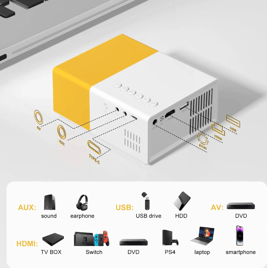 Portable Projector Pro