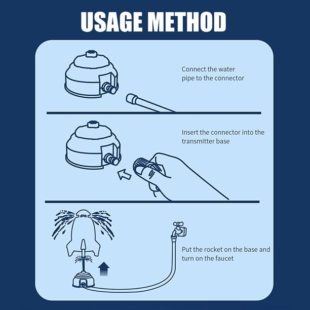 Rocket Water Sprinkler